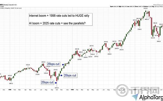 Lessons the Federal Reserve Should Learn from Bitcoin in Monetary Policy
