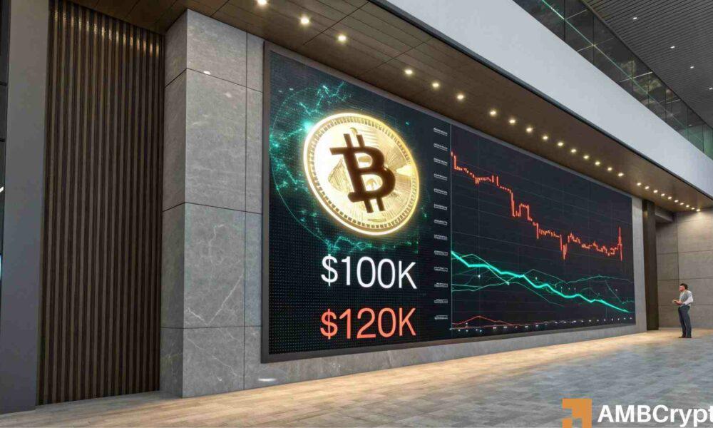 CryptoQuant CEO认为，如果……，比特币价格将有望上涨，称现在是“购买的绝佳时机”。